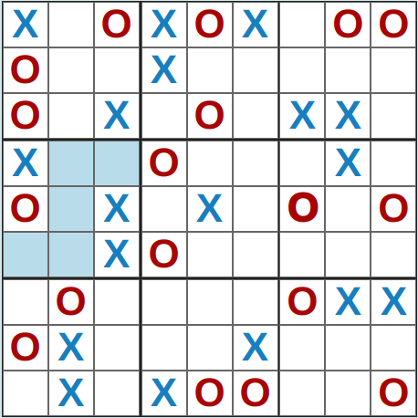 Ultimate TicTacToe